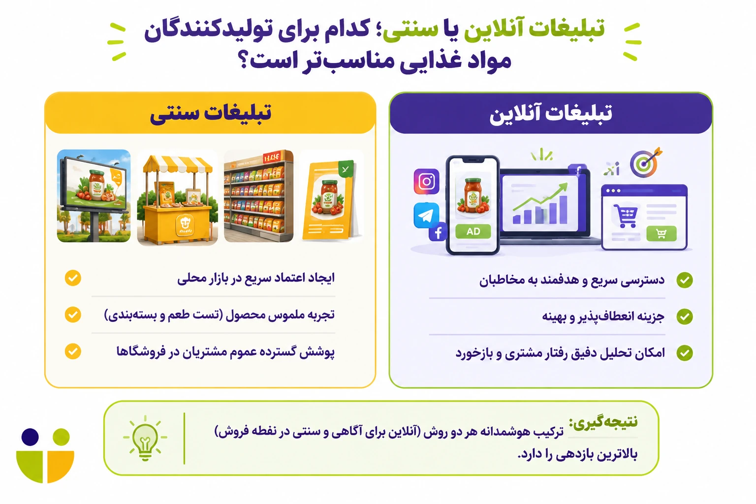تبلیغات تولید مواد غذایی