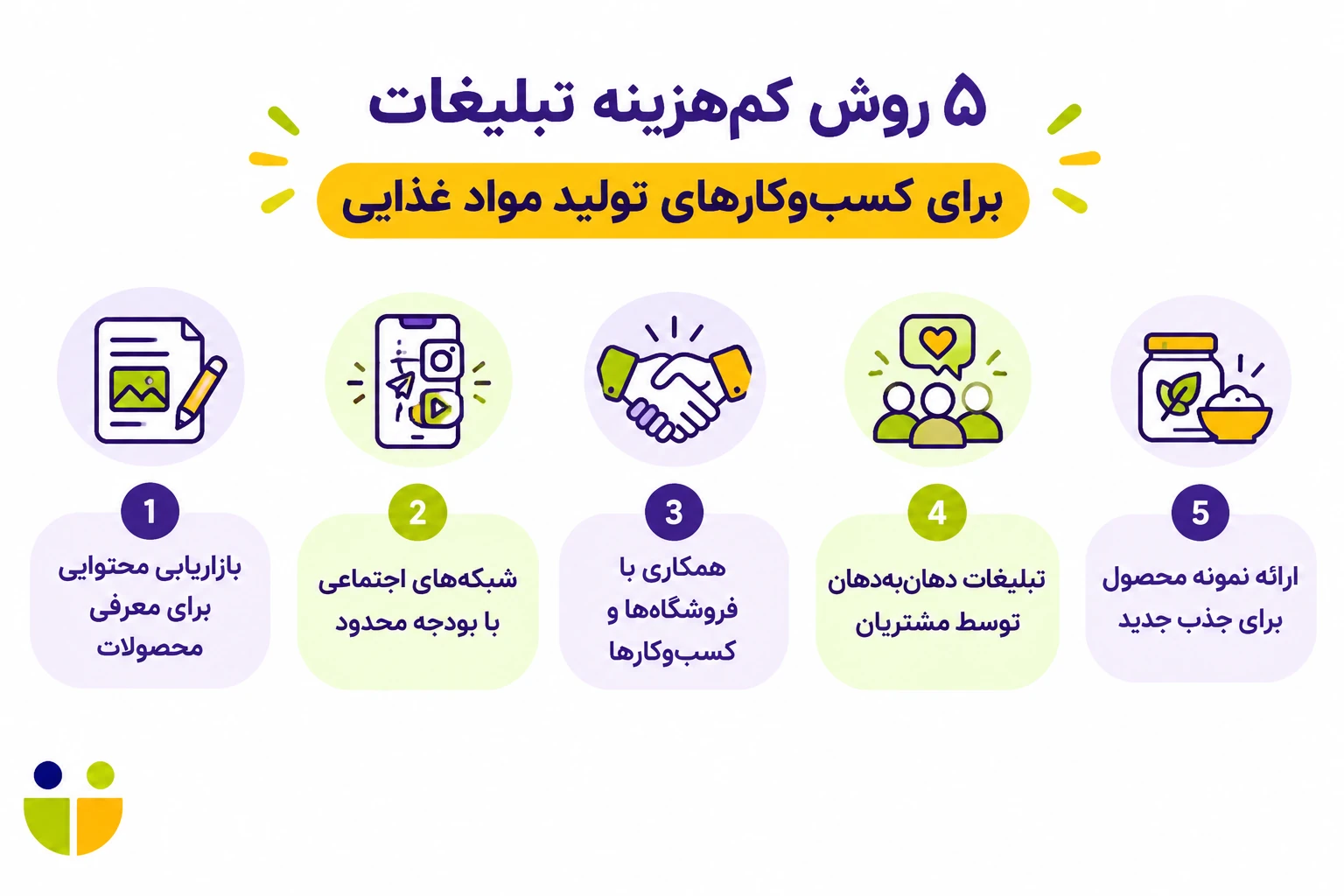تبلیغات تولید مواد غذایی