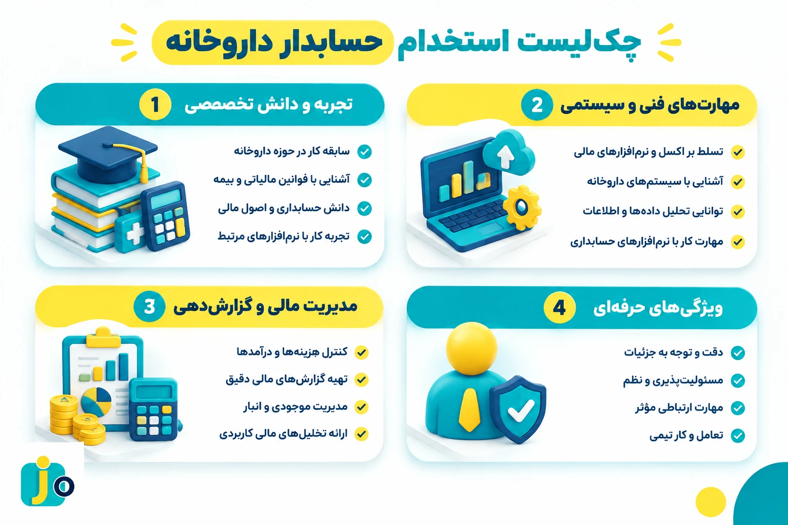حسابدار داروخانه در محیط کار