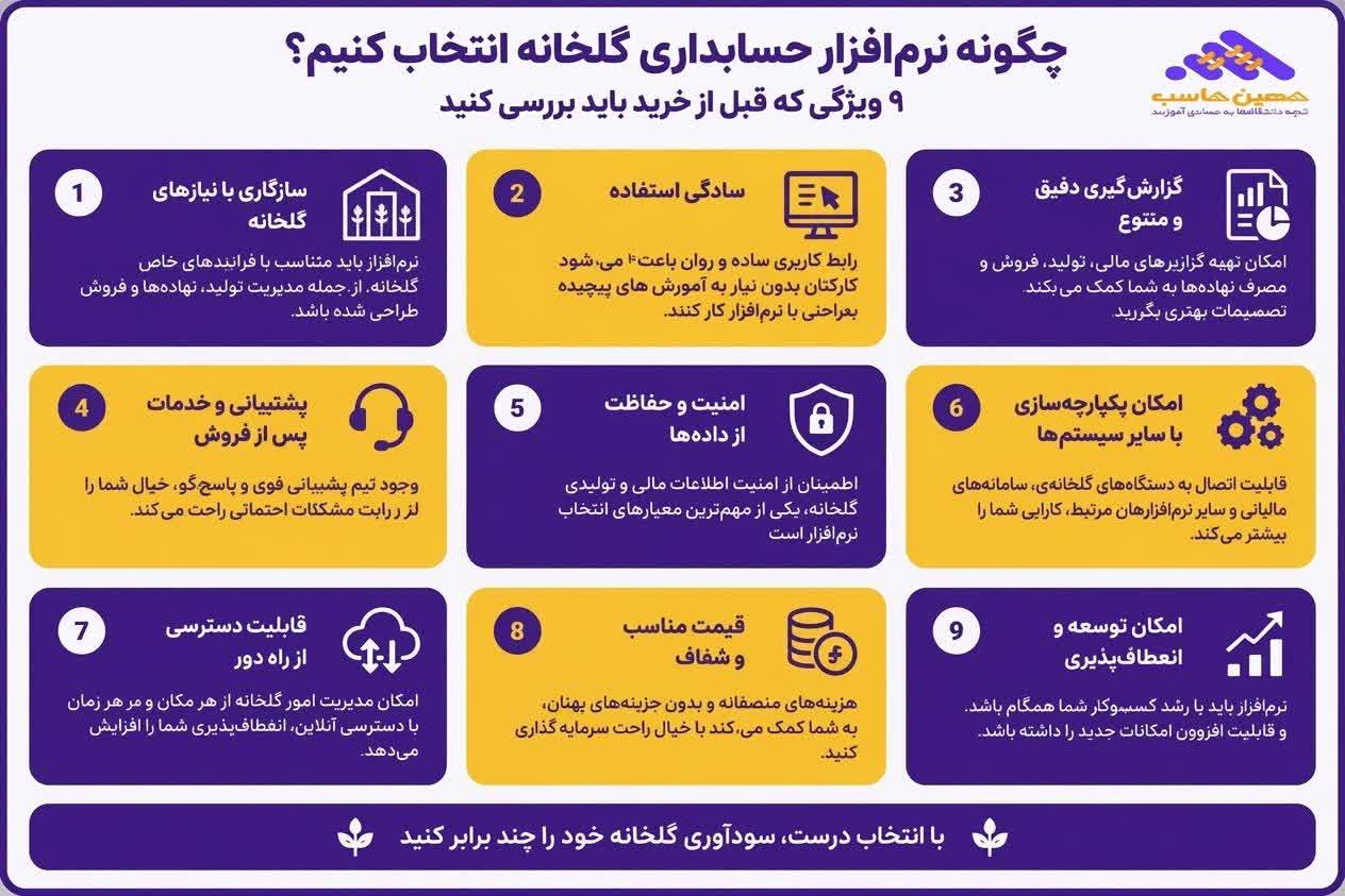 نرم افزار حسابداری گلخانه ای