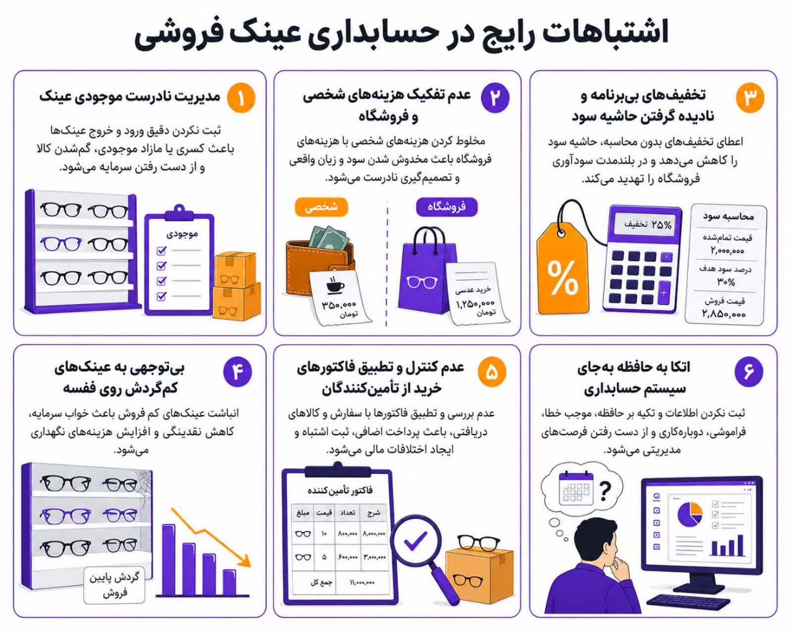 اشتباهات حسابداری در عینک فروشی
