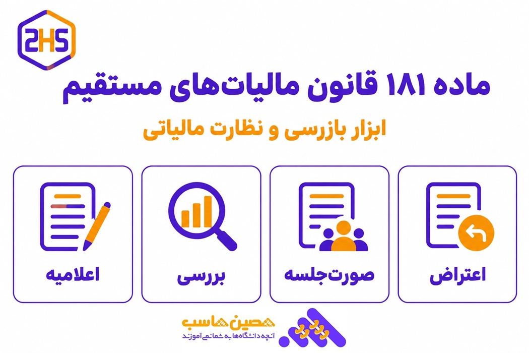 ماده 181 قانون مالیات های مستقیم
