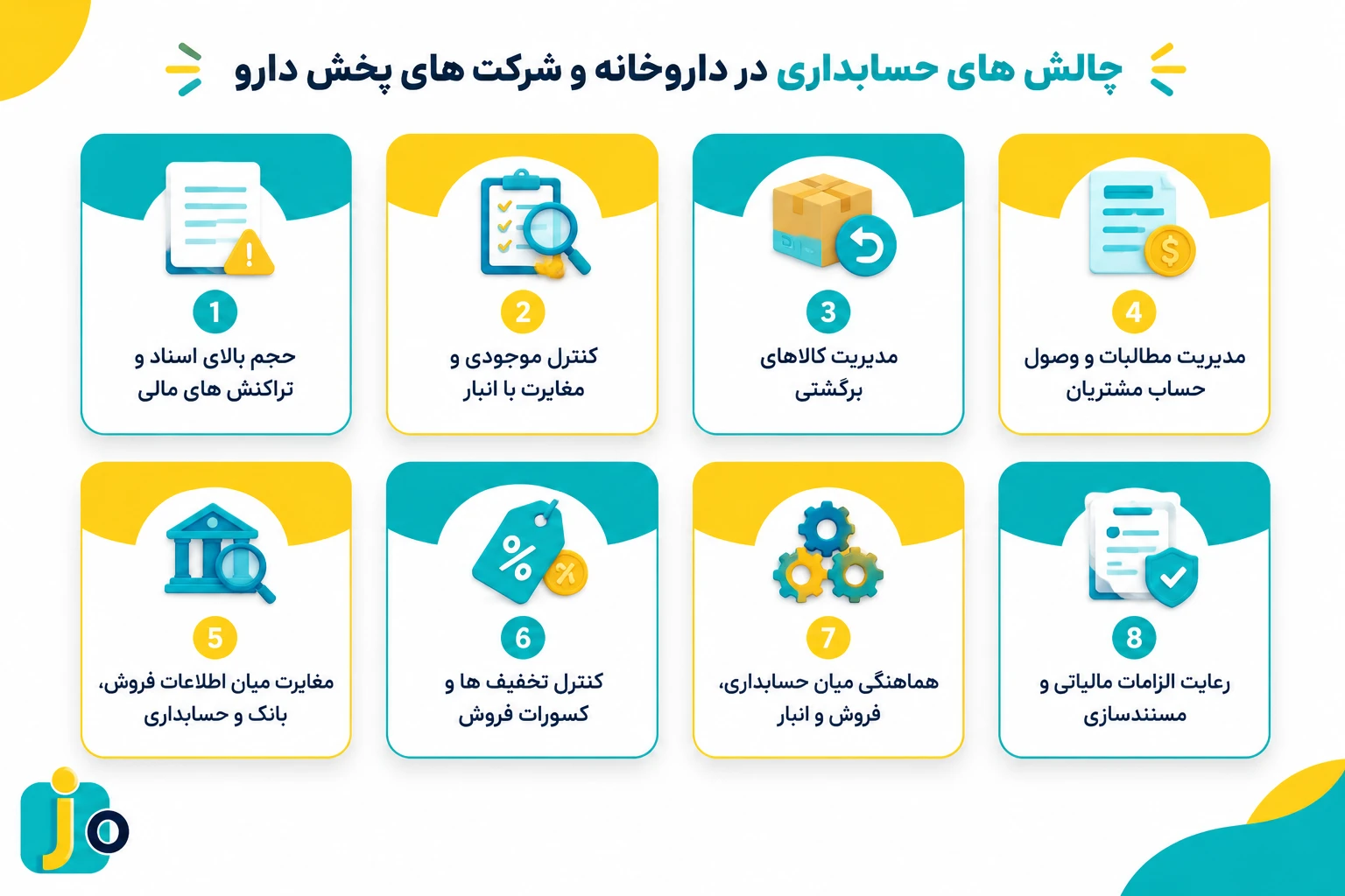 حسابدار داروخانه در محیط کار