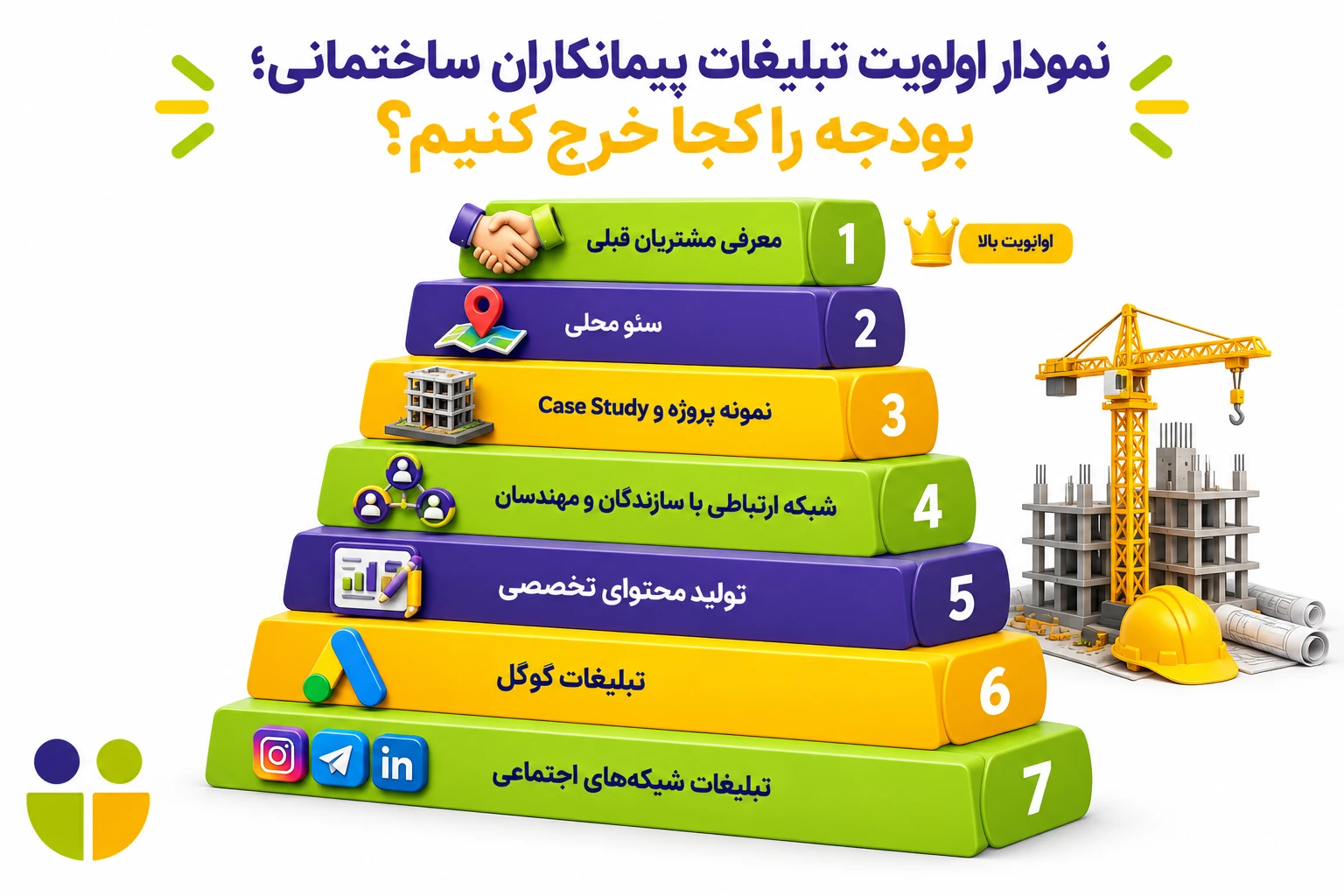 تبلیغات پیمانکاران ساختمانی