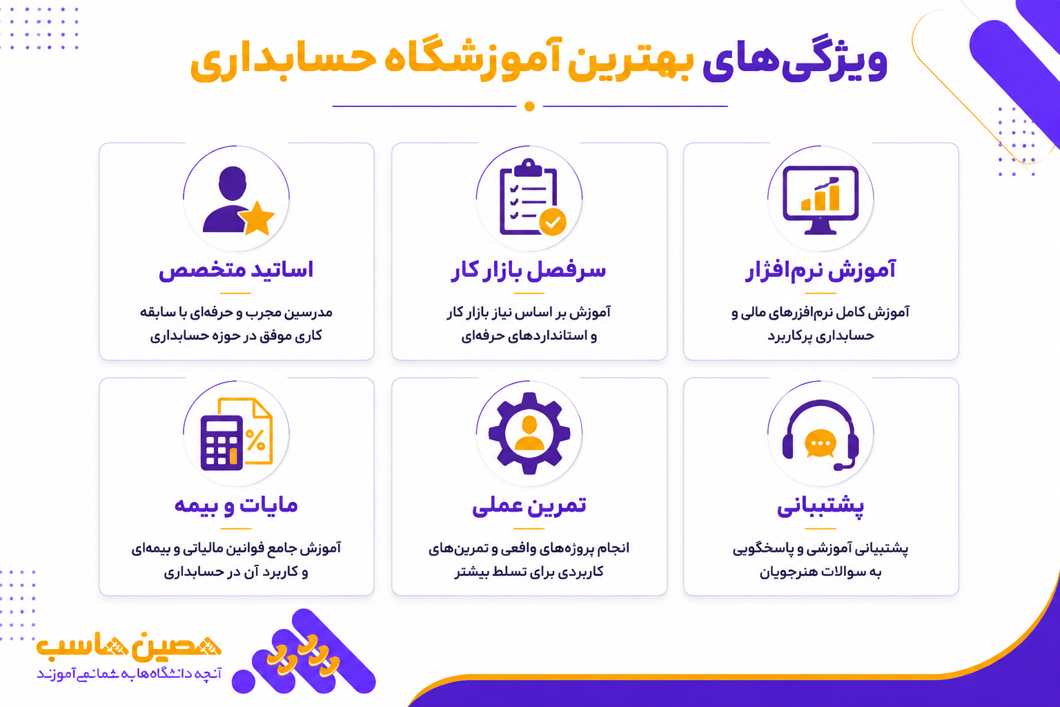 آموزشگاه حسابداری یزد