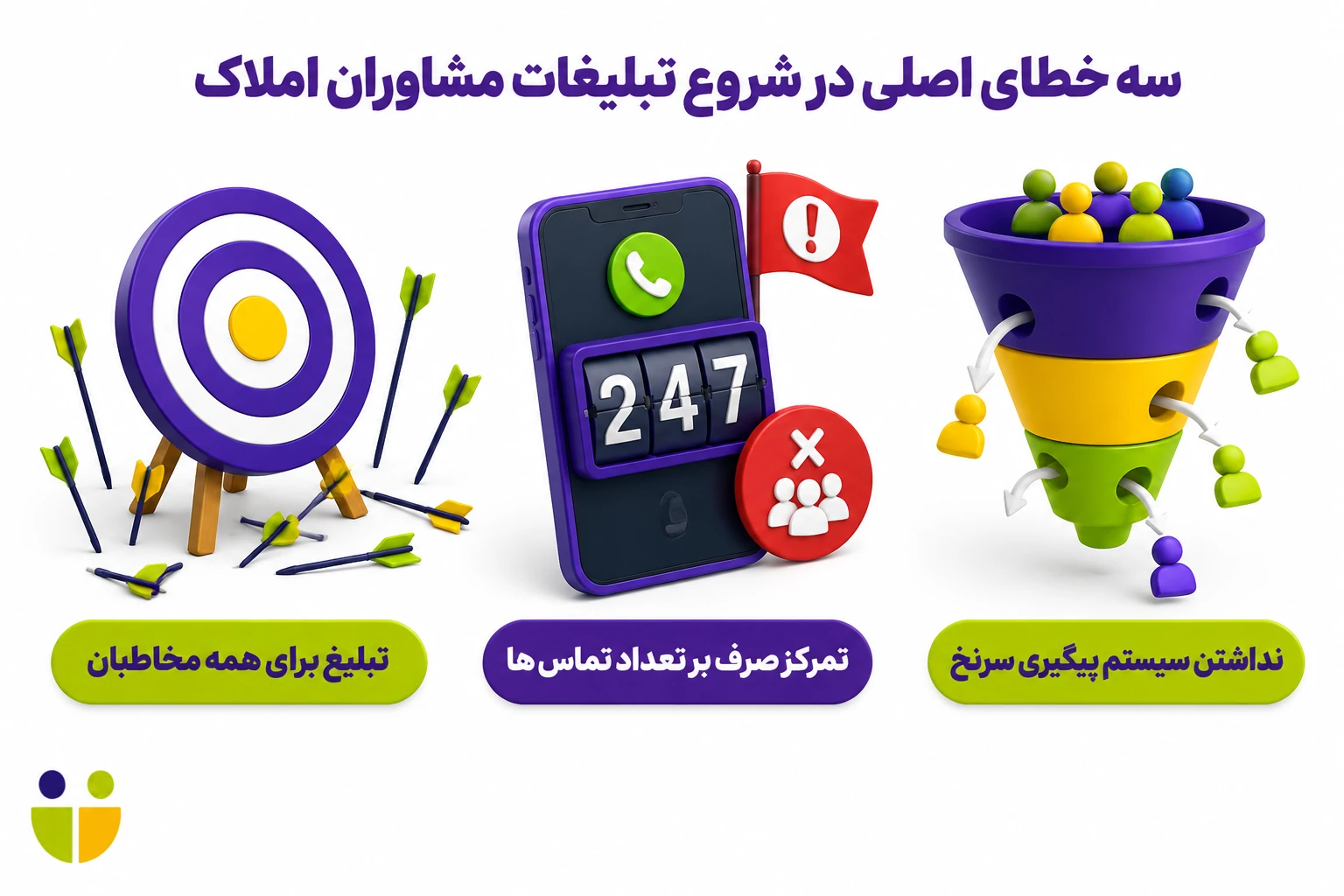 تبلیغات مشاوران املاک