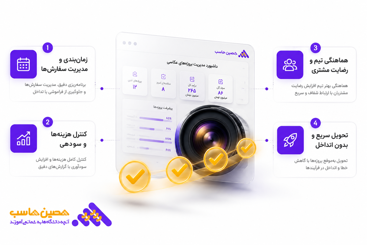نرم افزار حسابداری آتلیه عکاسی 