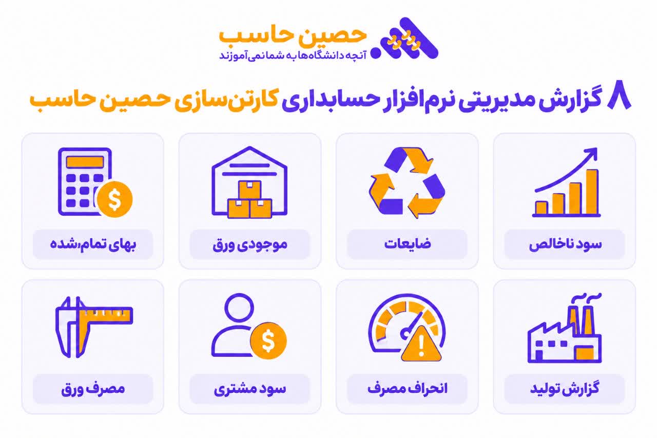 نرم افزار حسابداری کارتن سازی حصین حاسب