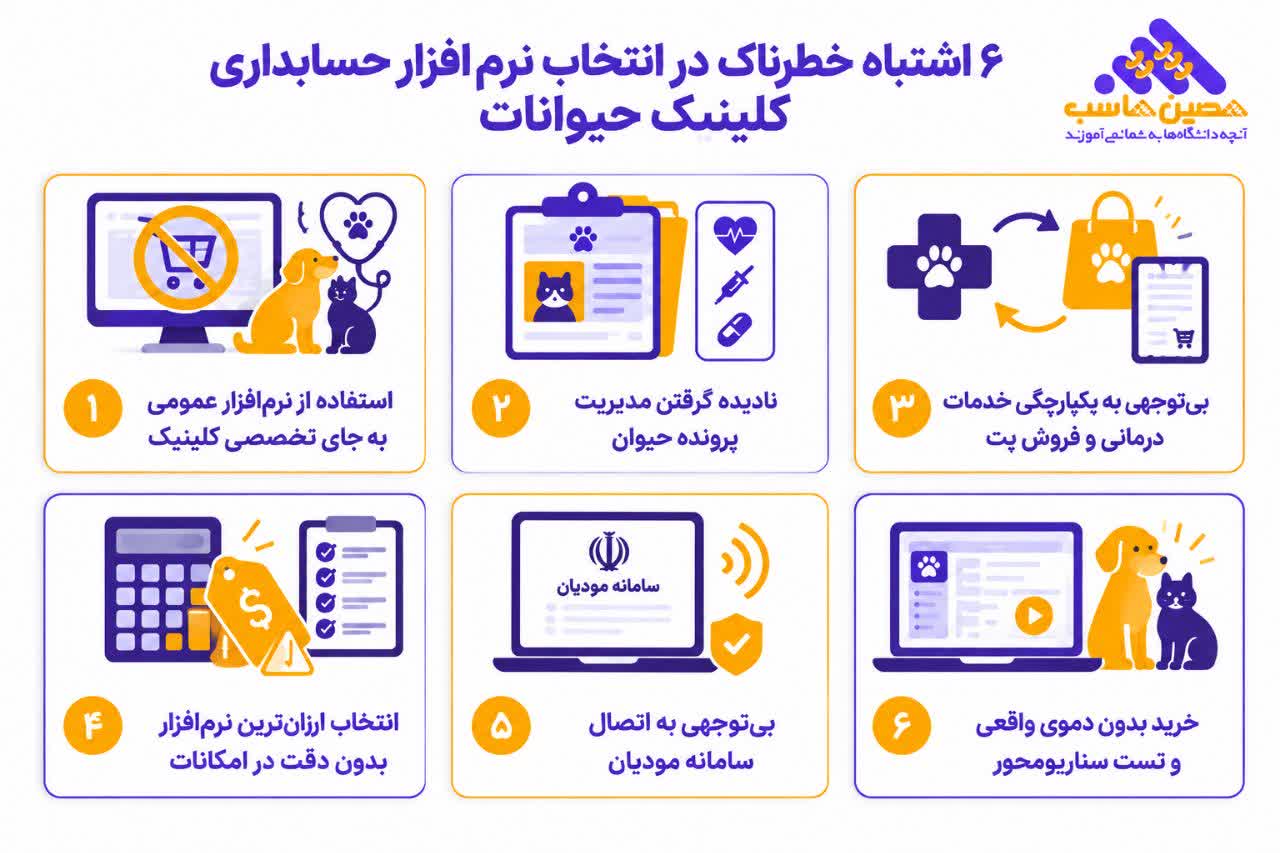 نرم افزار حسابداری کلینک حیوانات