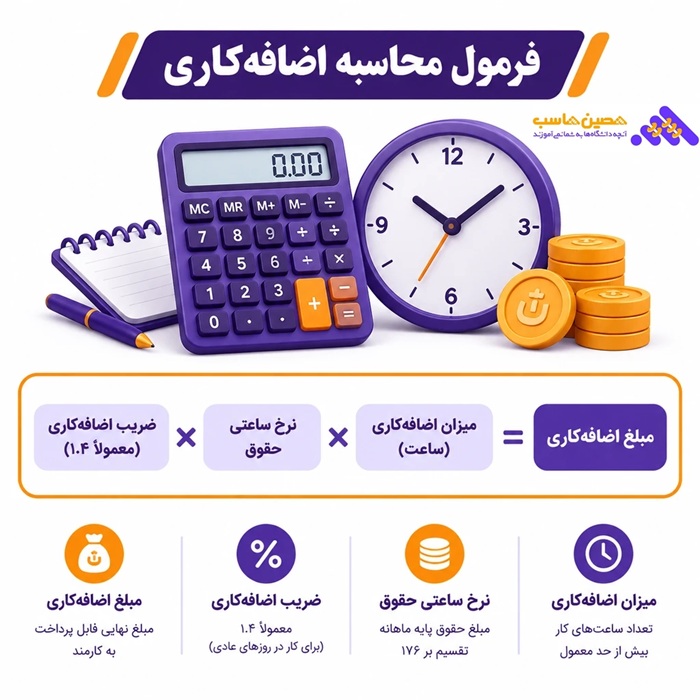 فرمول محاسبه اضافه کاری