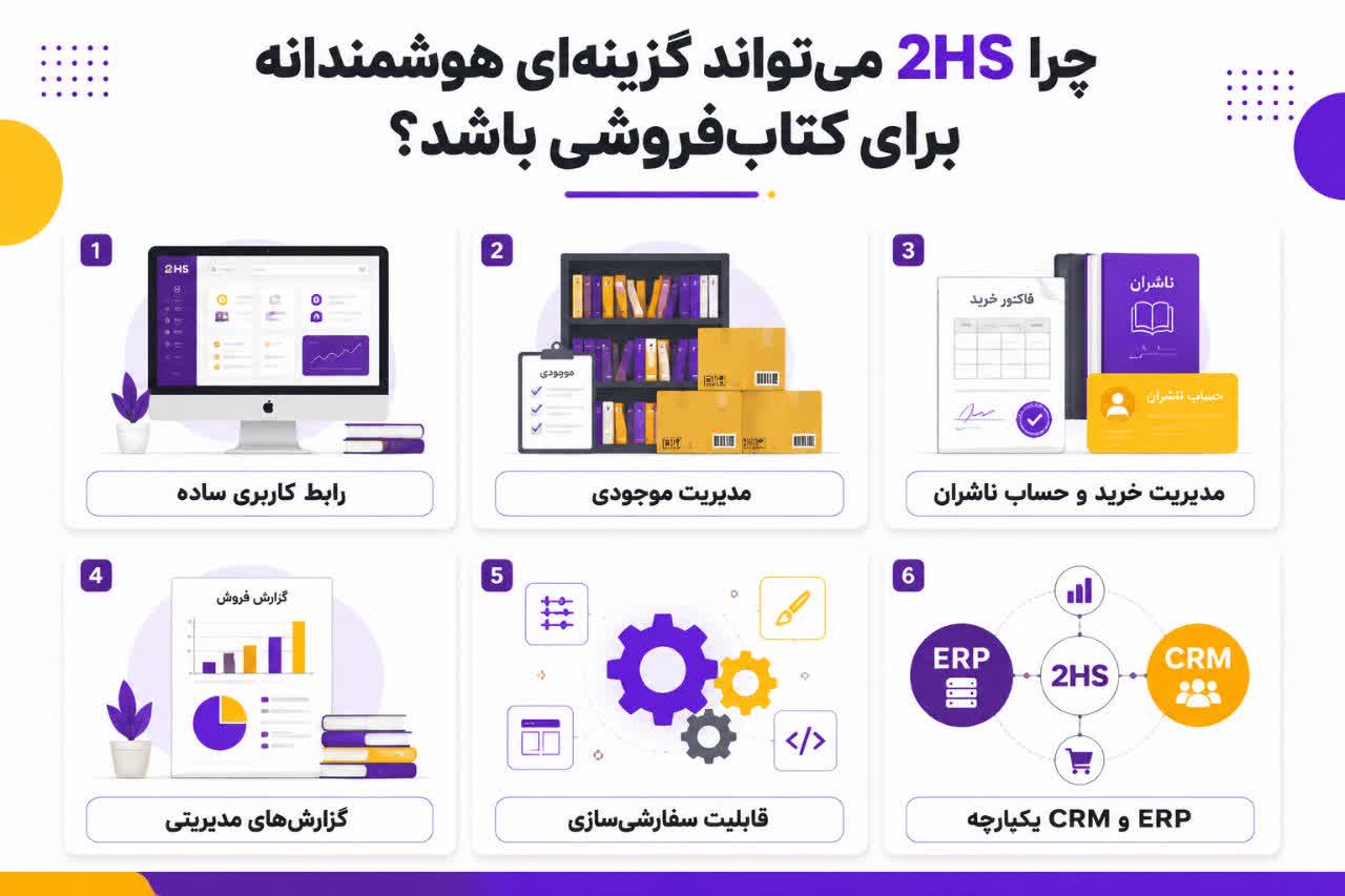 نرم افزار حسابداری برای کتاب فروشی