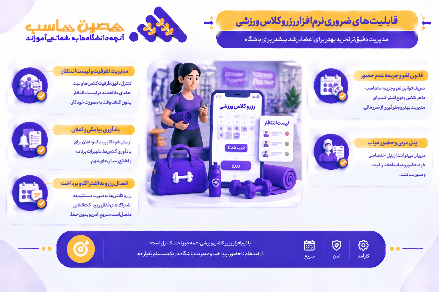 قابلیت&zwnj;های ضروری نرم&zwnj;افزار رزرو کلاس ورزشی