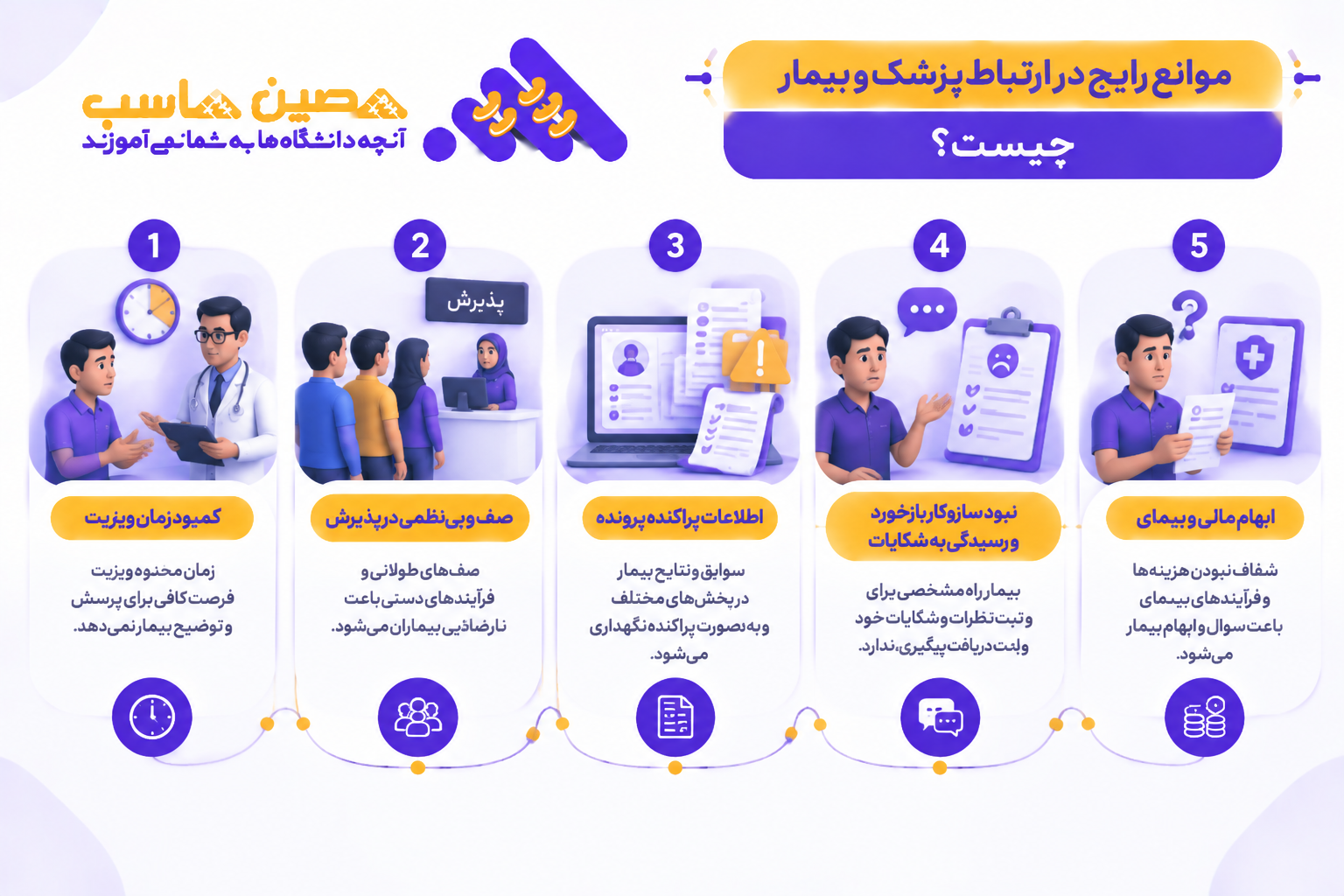 موانع رایج در ارتباط پزشک و بیمار چیست؟