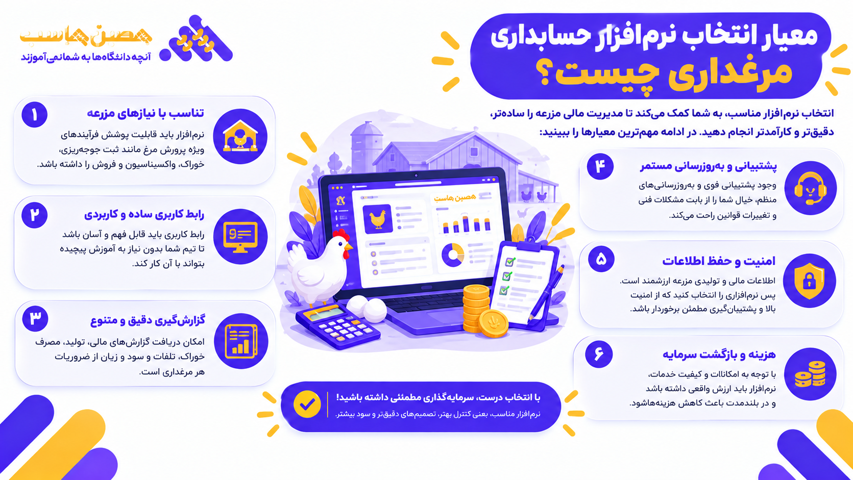 نرمافزار حسابداری مرغداری