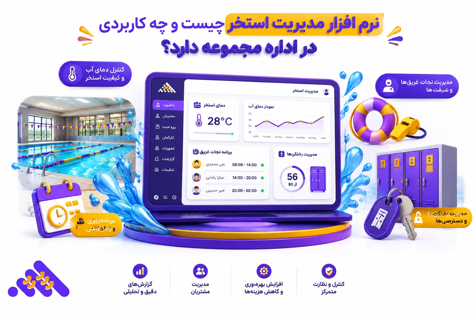 ثبت ورود شناگران و فروش بلیت در نرم&zwnj;افزار استخر