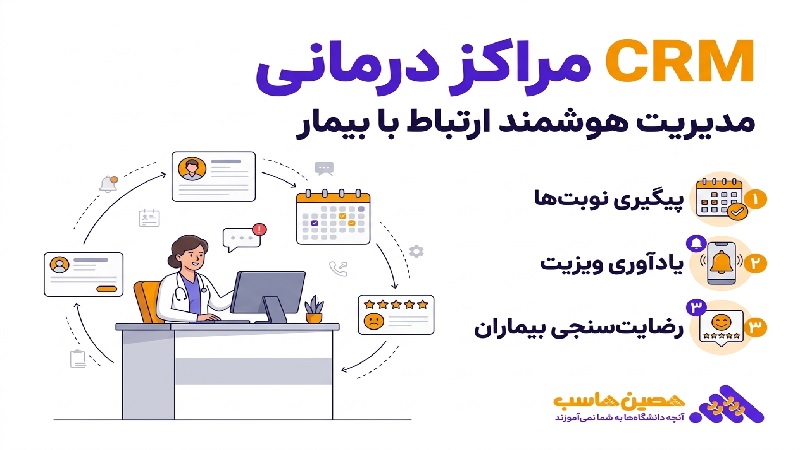 CRM مراکز درمانی چیست