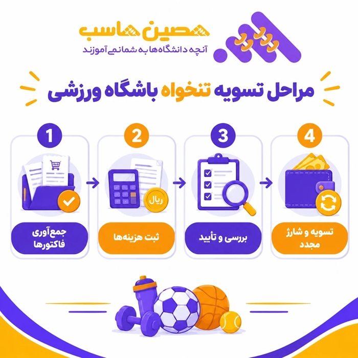 ثبت هزینه های تنخواه باشگاه