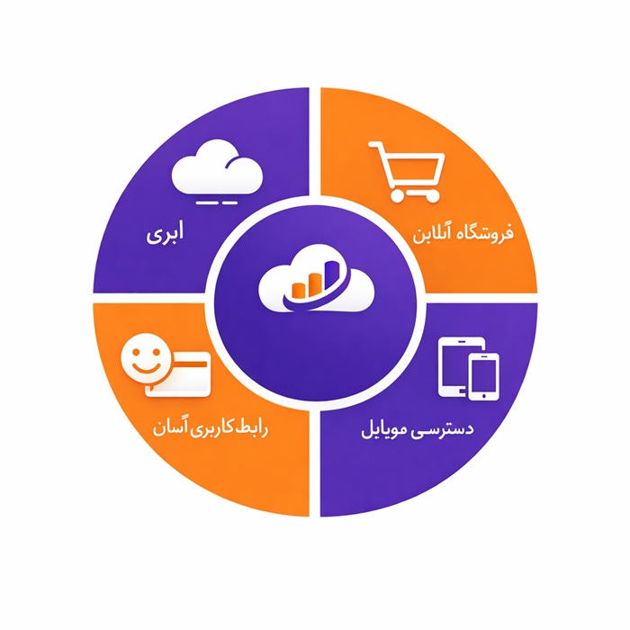 نرم افزار حسابداری تحت وب