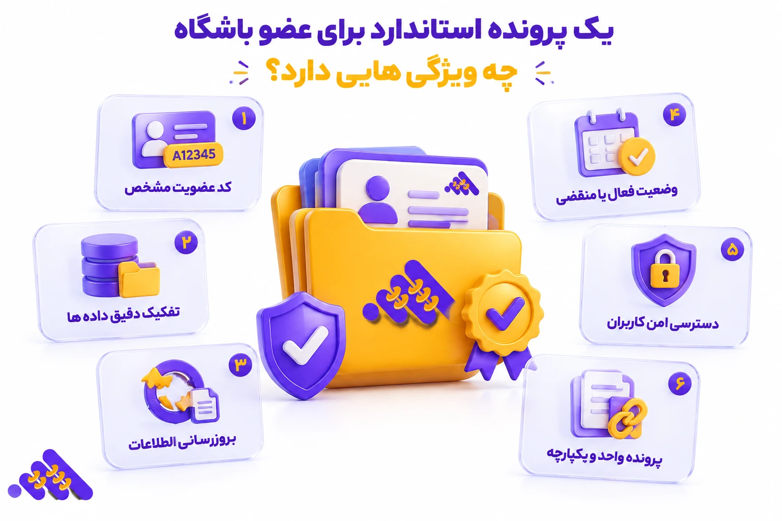 پرونده دیجیتال عضو در سامانه مدیریت باشگاه