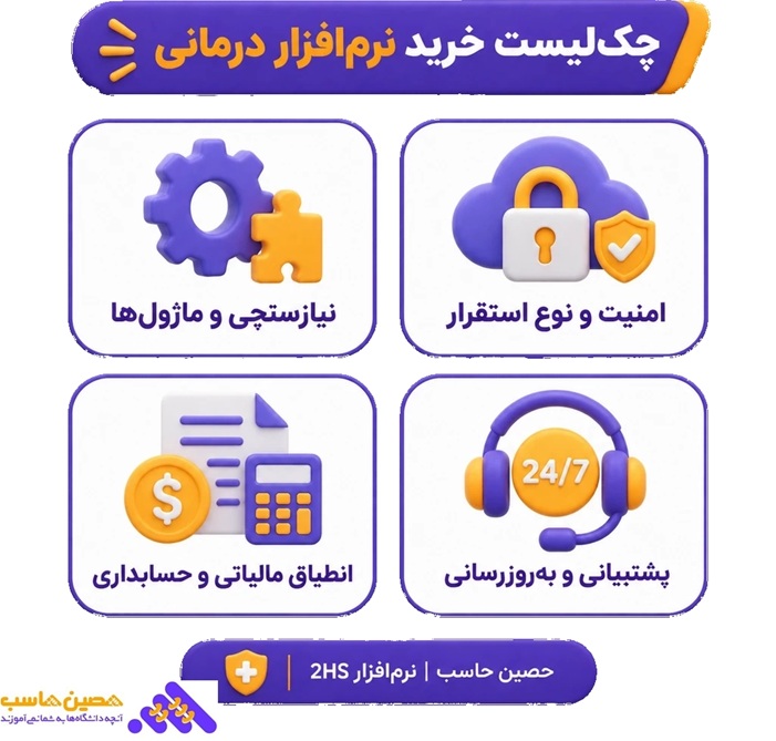 چک لیست خرید نرم افزار درمانی