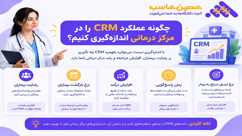 چگونه عملکرد CRM را در مرکز درمانی اندازهگیری کنیم؟
