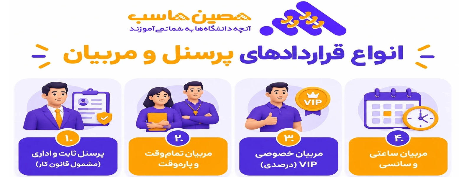 انواع قرار دادهای پرسنل و مربیان