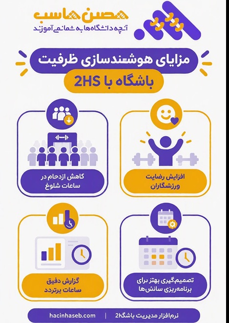 مزایای هوشمند سازی باشگاه