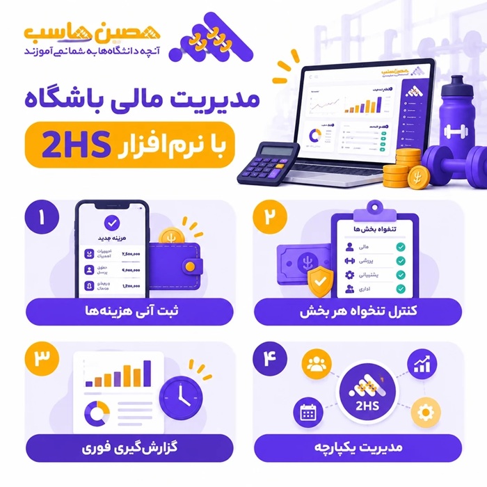 مدیریت یکپارچه تنخواه