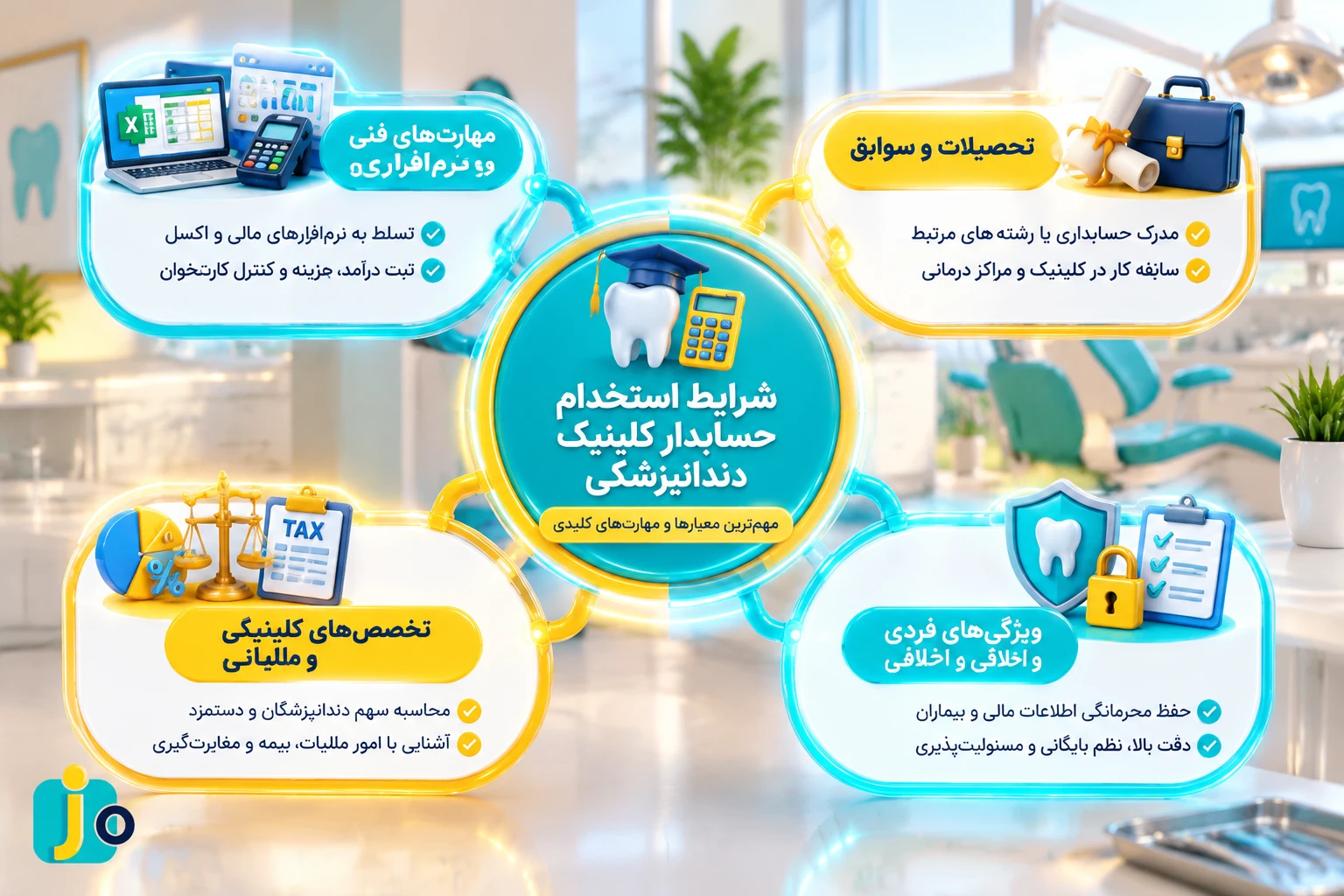 حسابدار دندانپزشکی در محیط کار