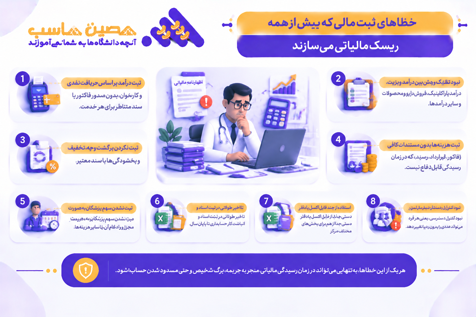 خطاهای ثبت مالی