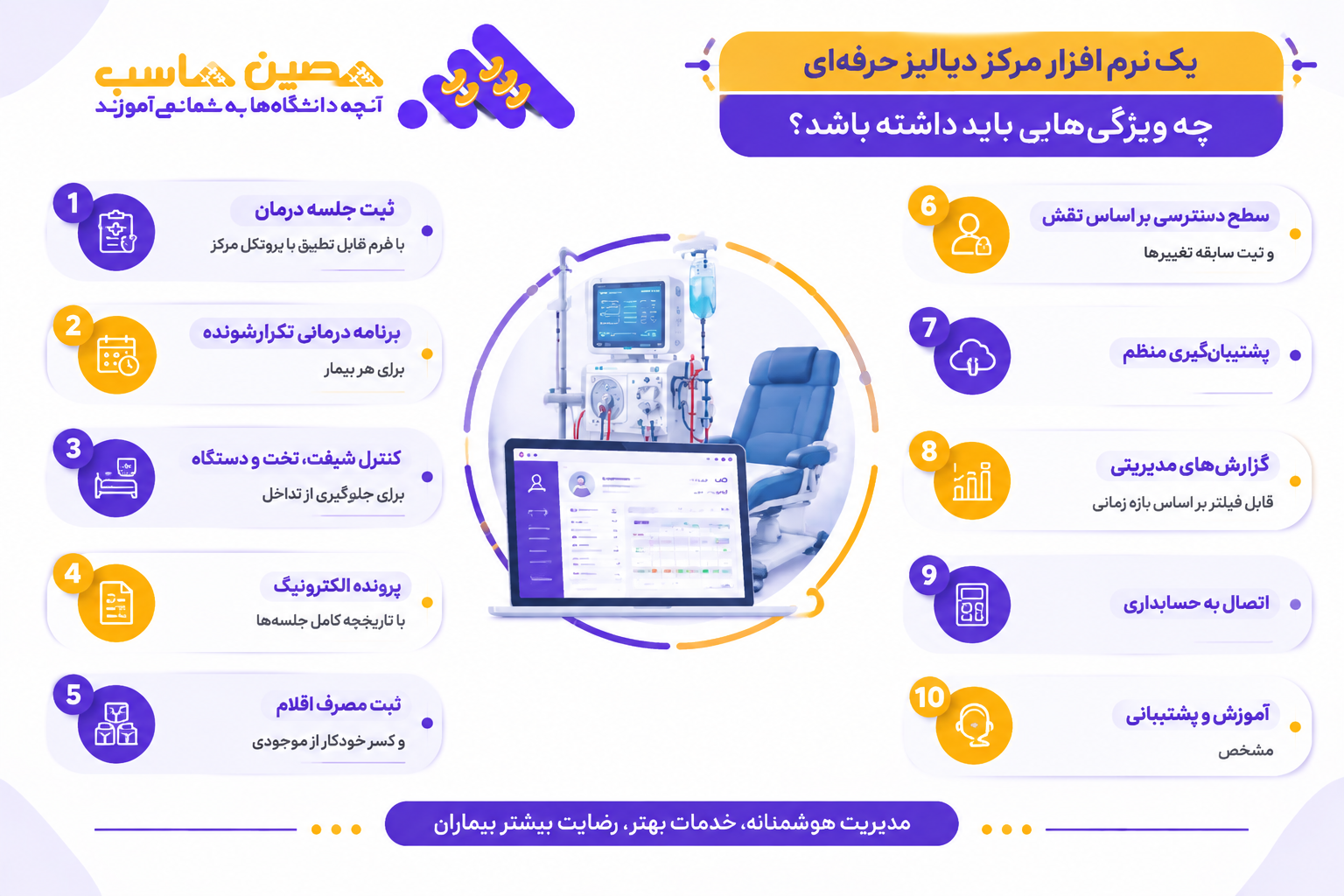 نرم افزار مرکز دیالیز حرفهای