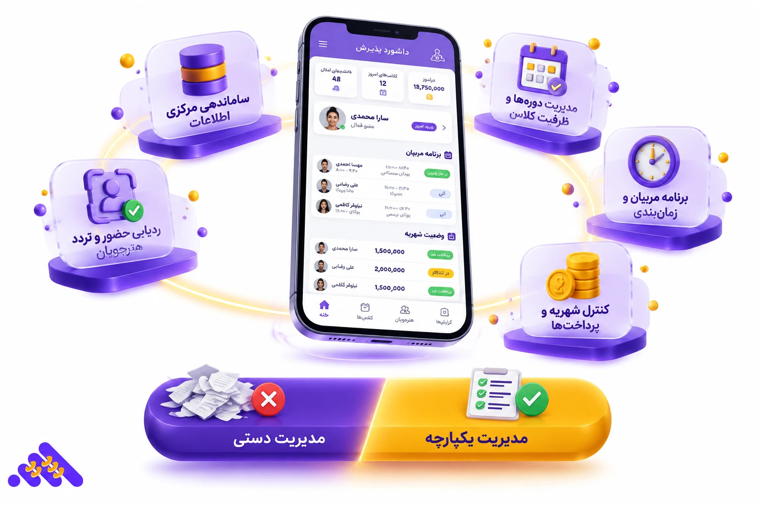 مدیریت رزرو کلاس یوگا در نرمافزار استودیو