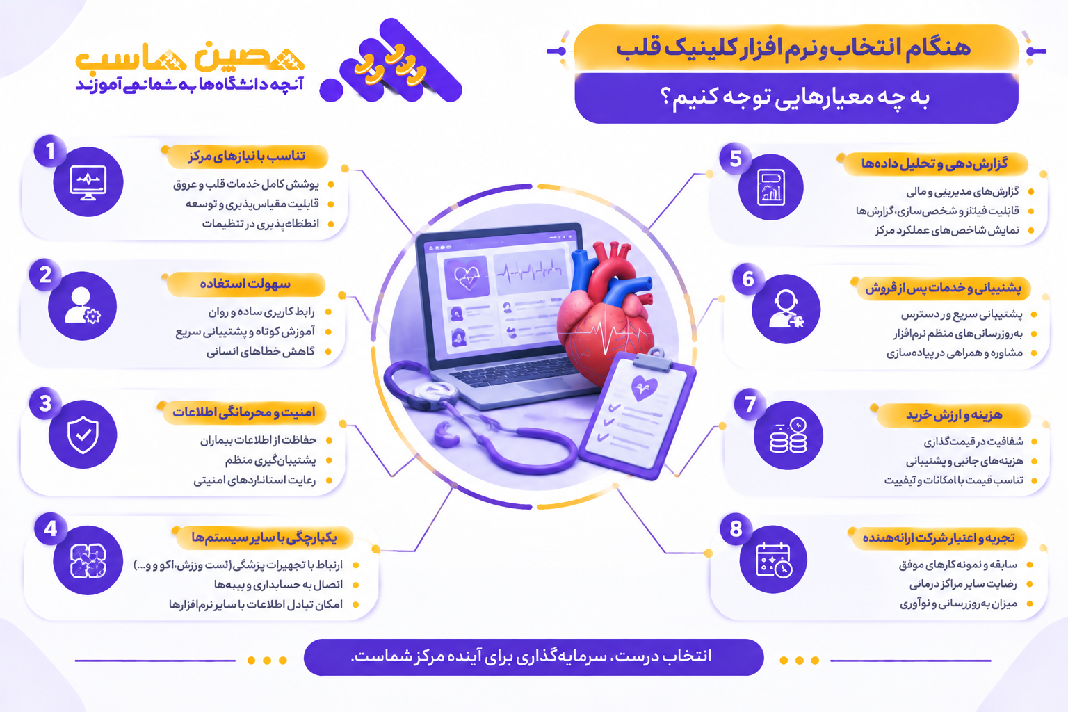 هنگام انتخاب نرم افزار کلینیک قلب به چه معیارهایی توجه کنیم؟