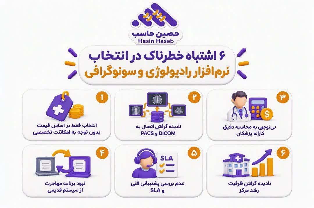 اشتباهات خطرناک در انتخاب نرم افزار رادیولوژی
