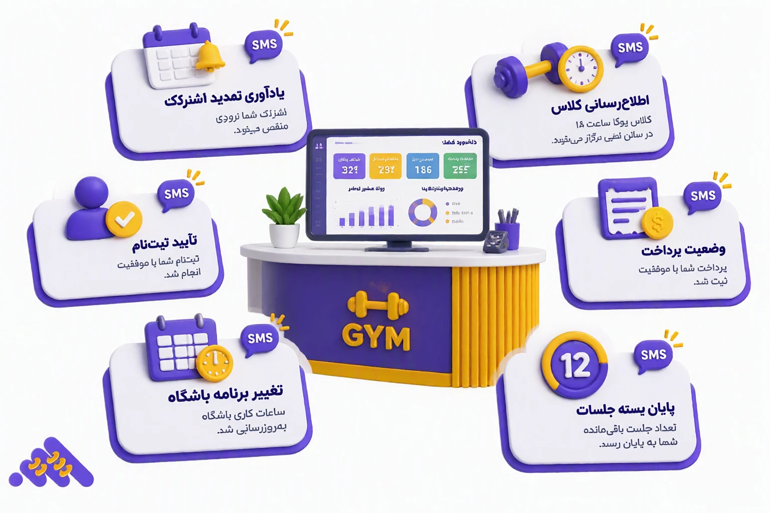 ارسال یادآوری تمدید اشتراک از نرمافزار باشگاه