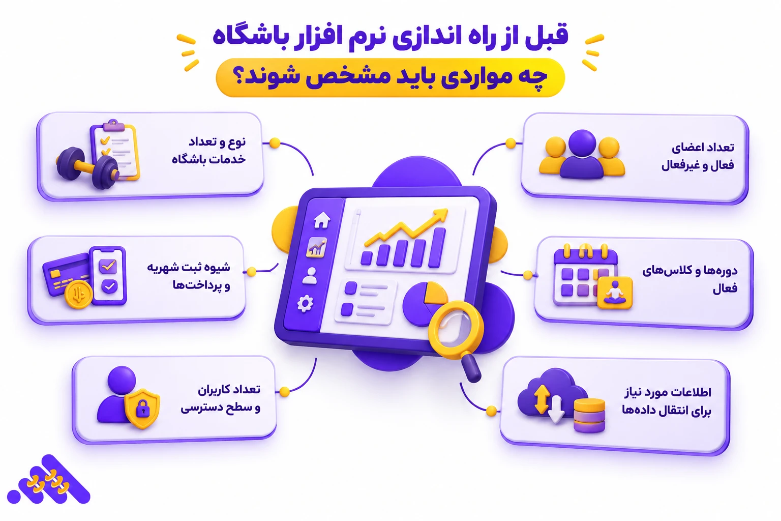 آموزش کارکنان برای راهاندازی نرمافزار باشگاه