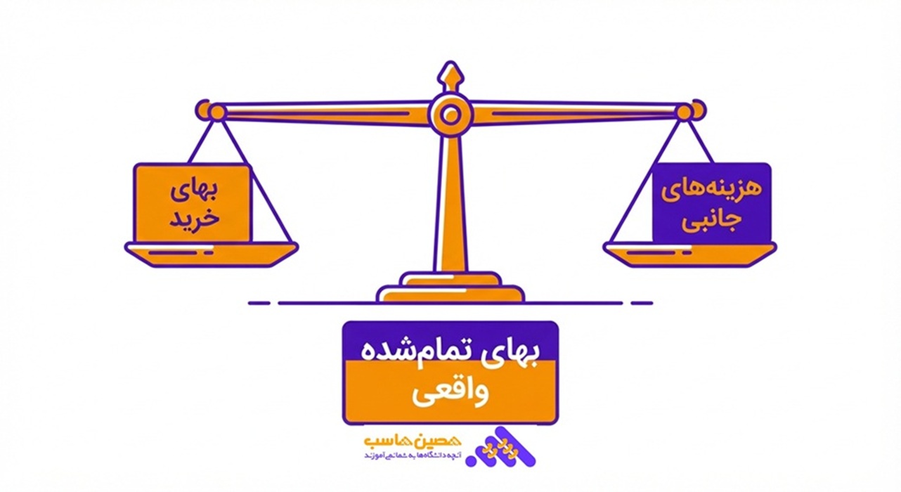 ثبت مواد اولیه