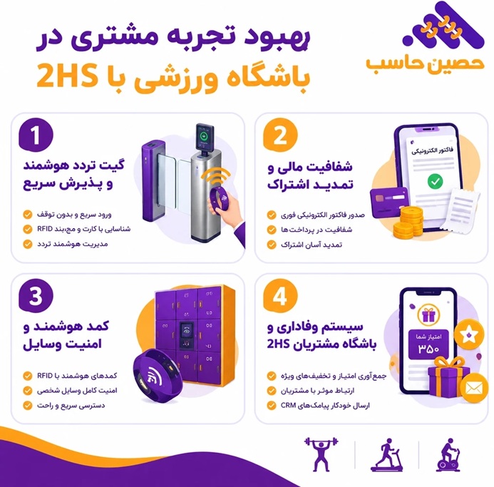 بهبود تجربه مشتری باشگاه ورزشی