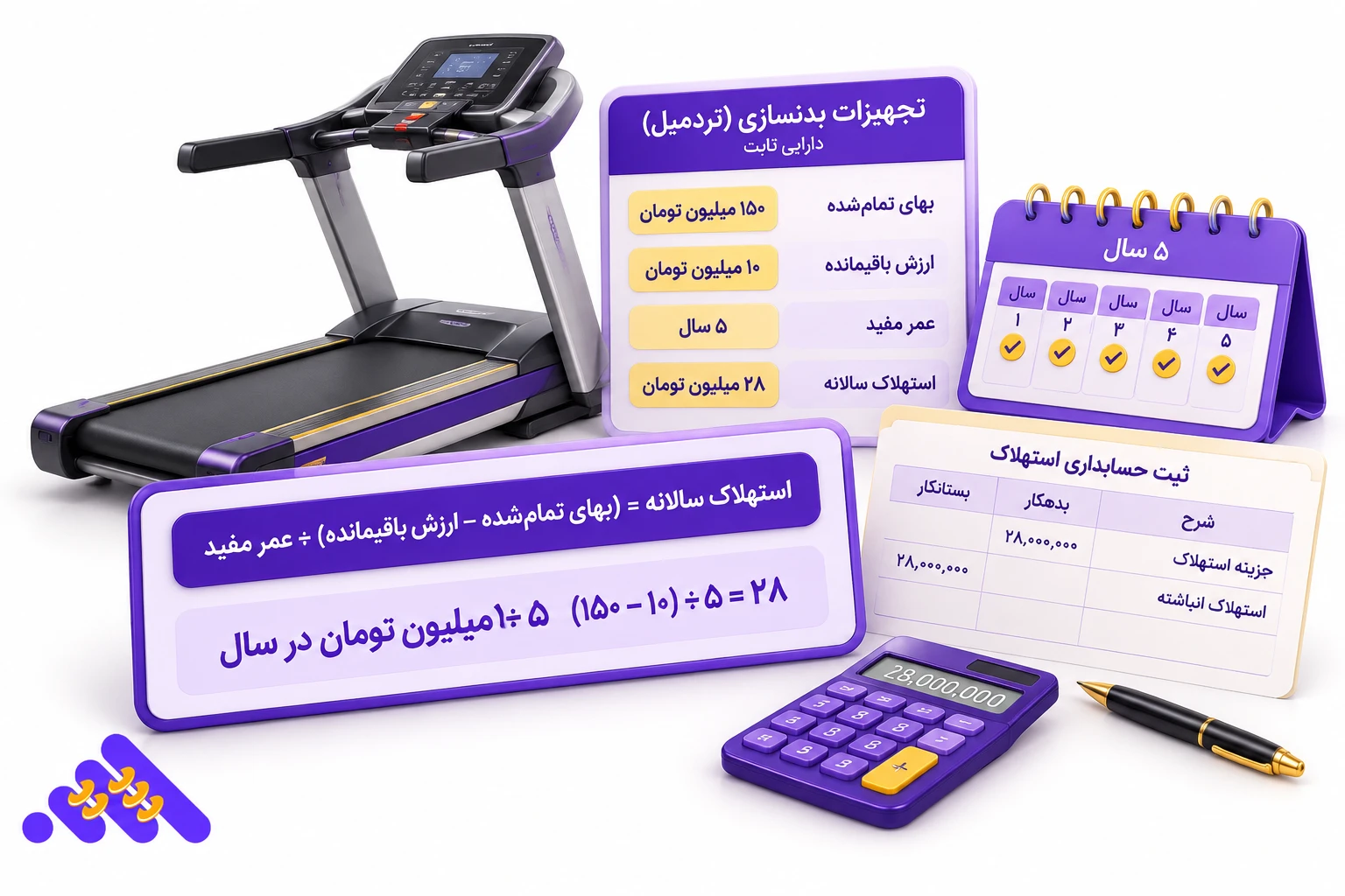 ثبت فاکتور خرید تجهیزات در حسابداری باشگاه