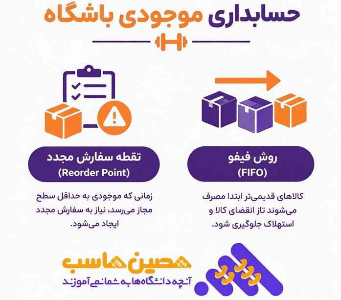 حسابداری موجودی باشگاه
