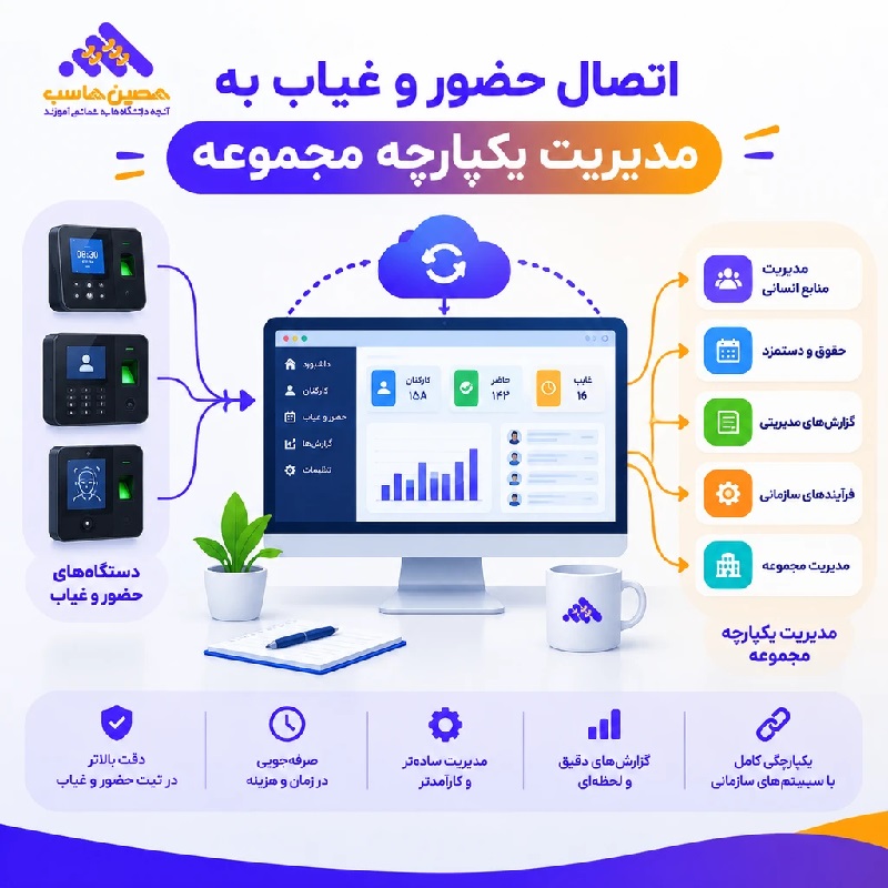 اتصال حضور و غیاب به مدیریت یکپارچه مجموعه
