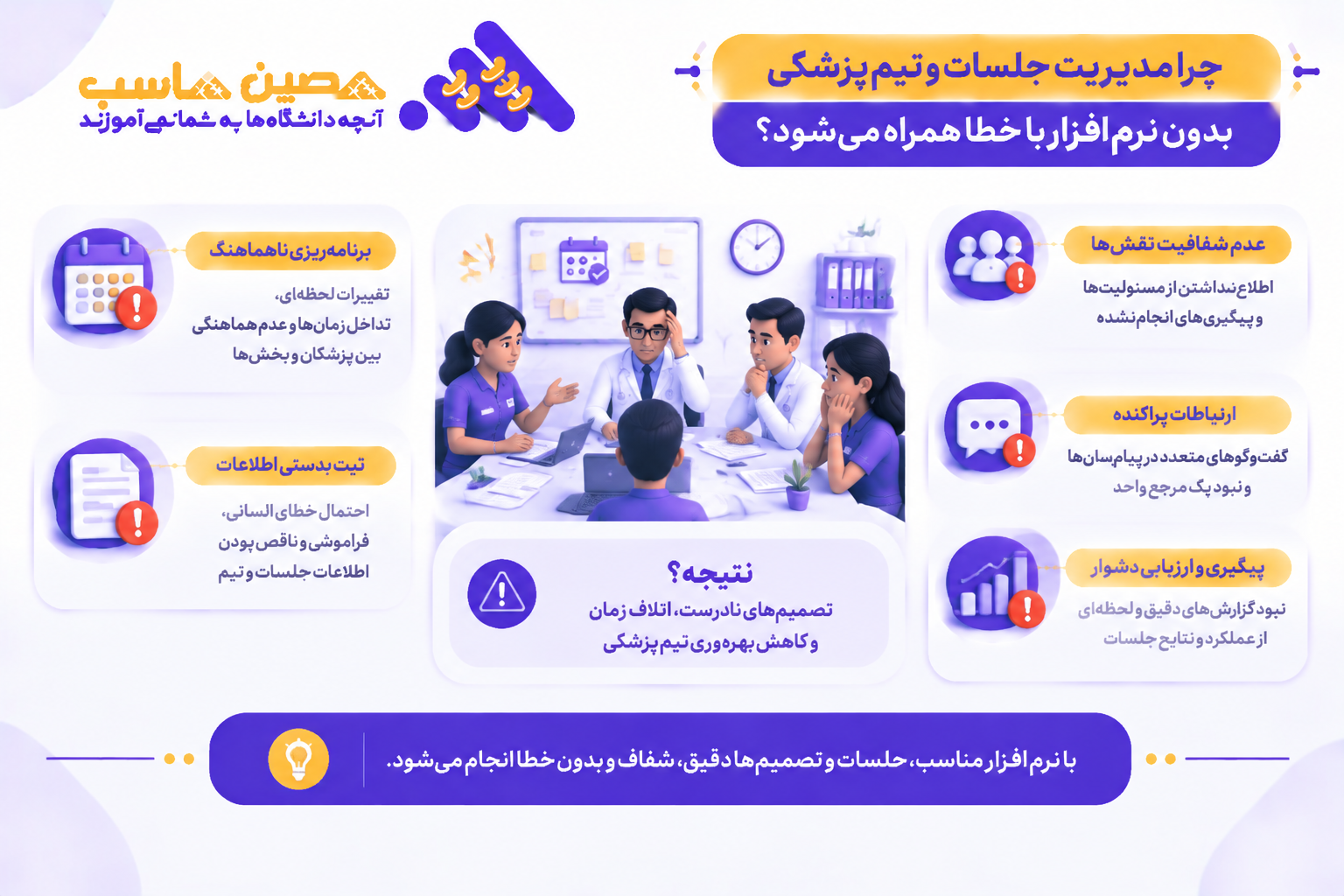 مدیریت تیم پزشکی