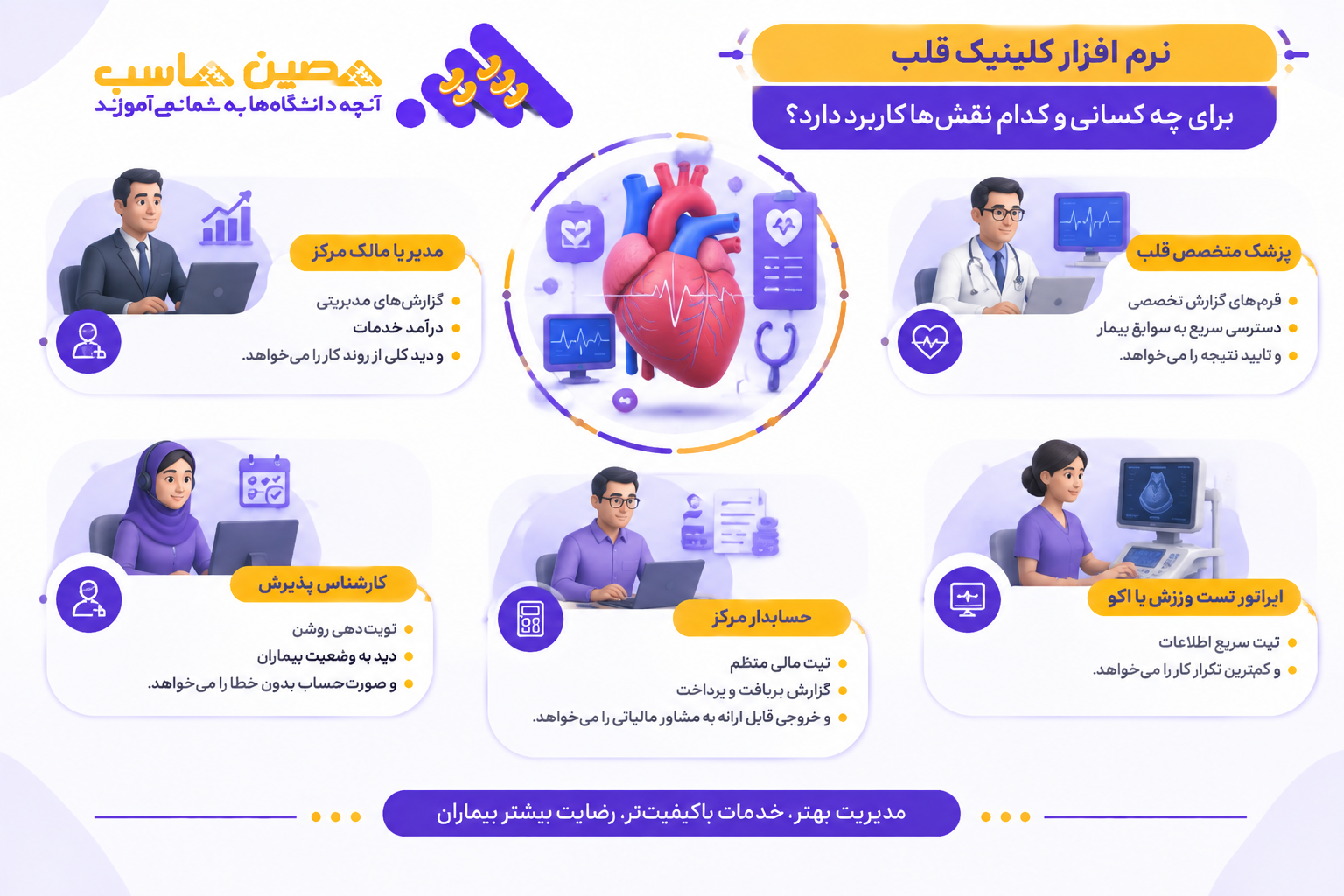 نرم افزار کلینیک قلب