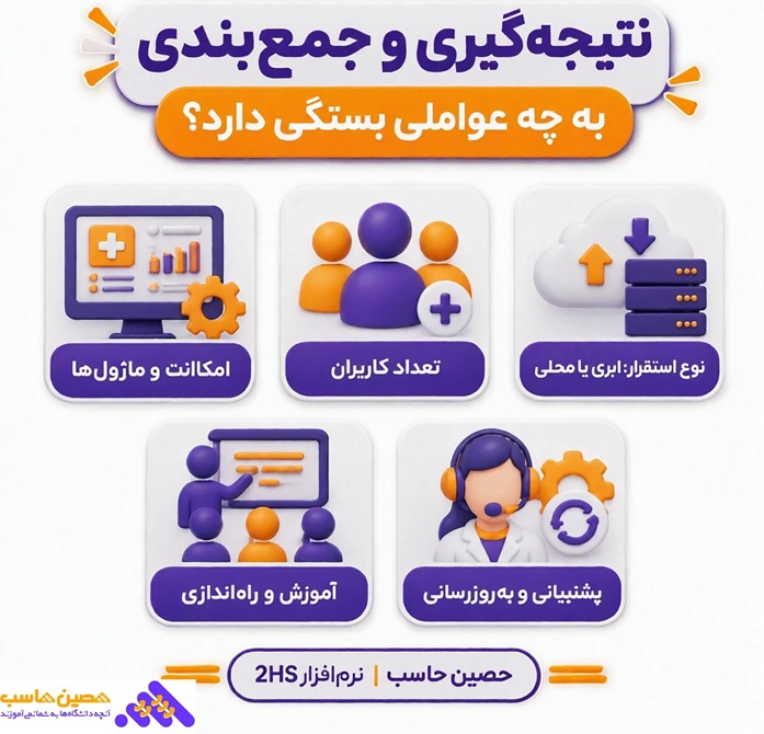 نتیجه و جمع بندی به چه عواملی بستگی دارد؟