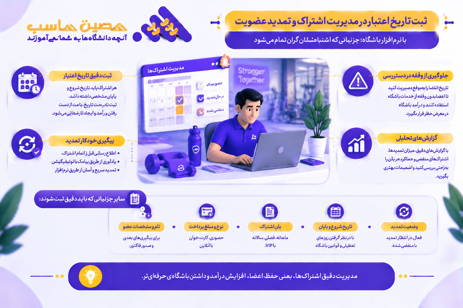 ثبت تاریخ اعتبار اشتراک