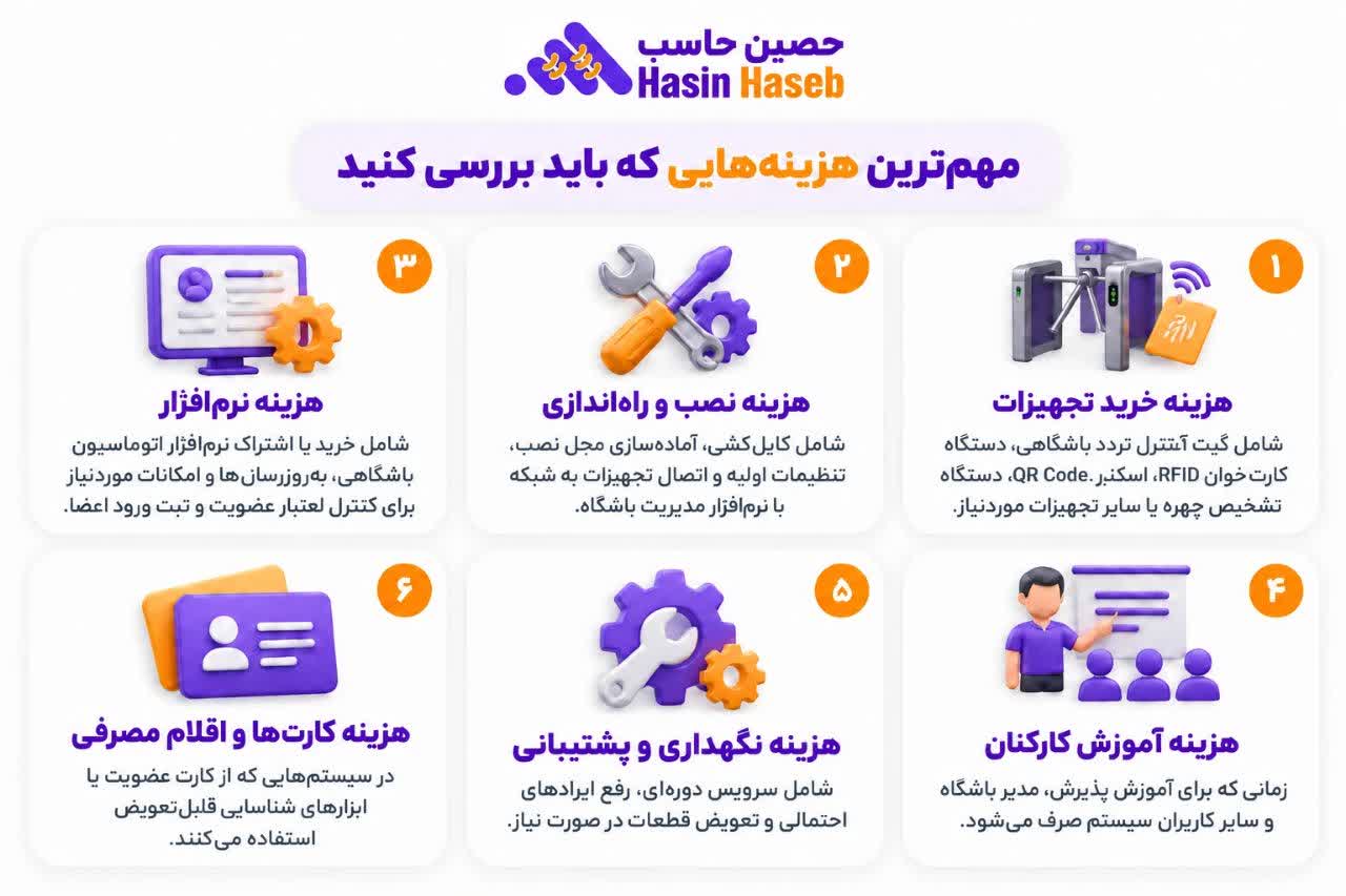 کنترل تردد باشگاه ورزشی