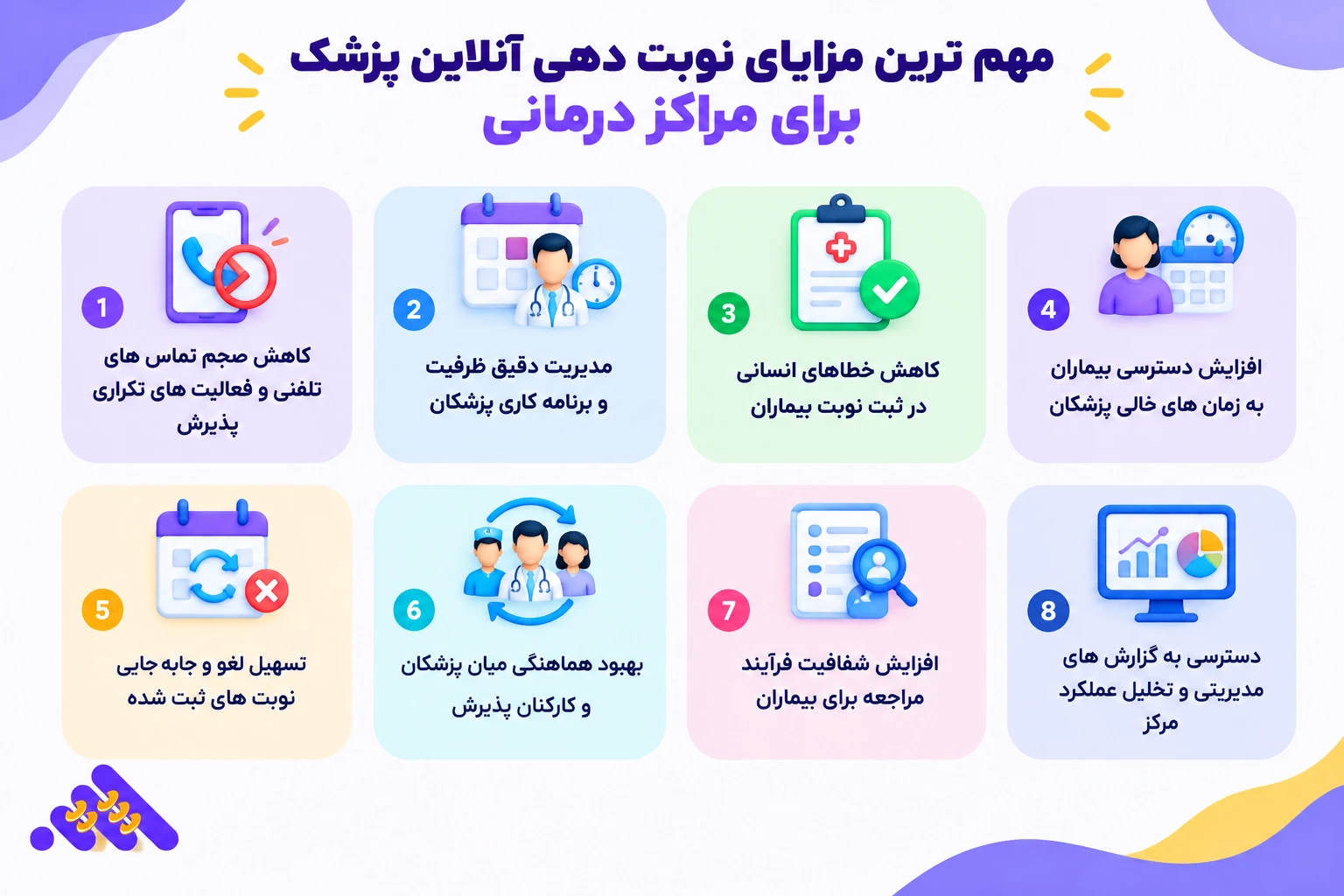 نرم&zwnj;افزار نوبت دهی آنلاین پزشک