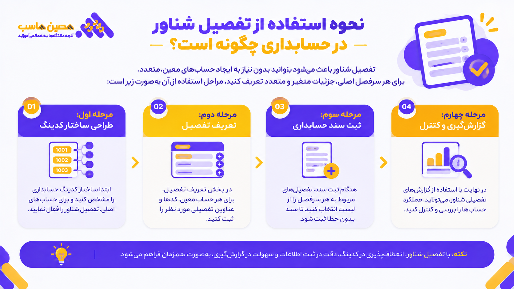 نحوه استفاده از تفصیل شناور در حسابداری
