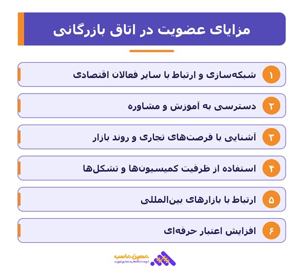 مزایای عضویت در اتاق بازرگانی