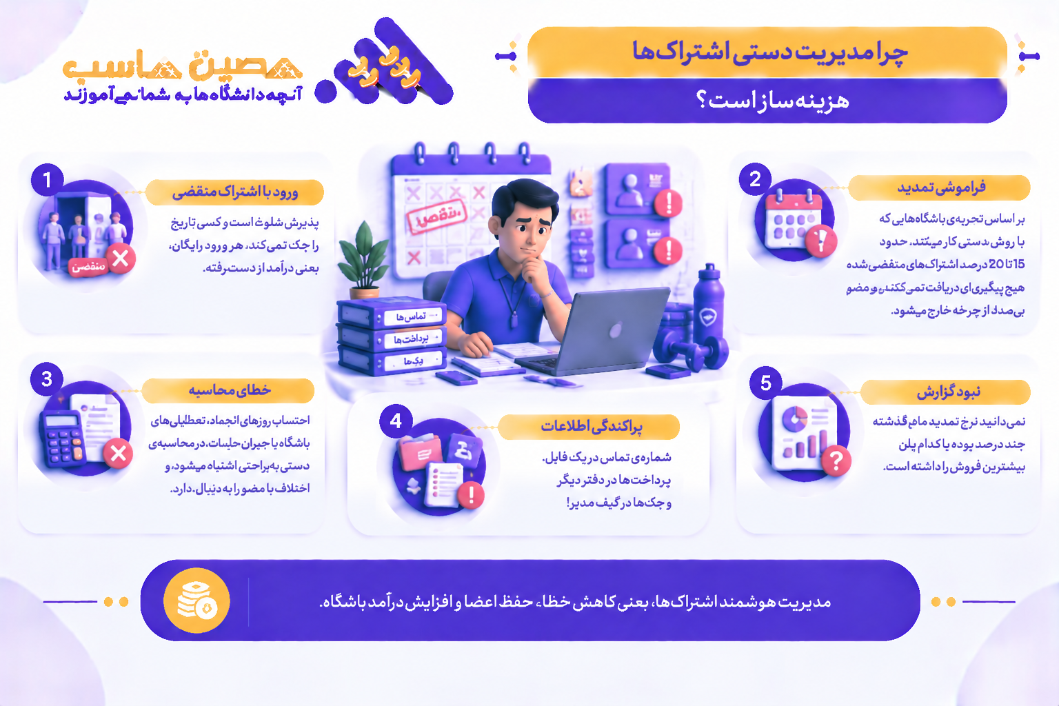 چرا مدیریت دستی اشتراکها هزینهساز است؟